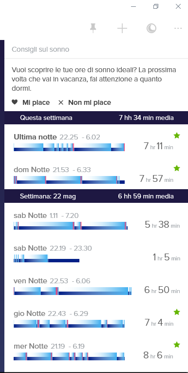 Il braccialetto FitBit fa bene alla salute? Sonno_11