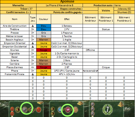 7 Wonders - Partie n°5 : Victoire de Gerik !  - Page 2 Apoa3t12