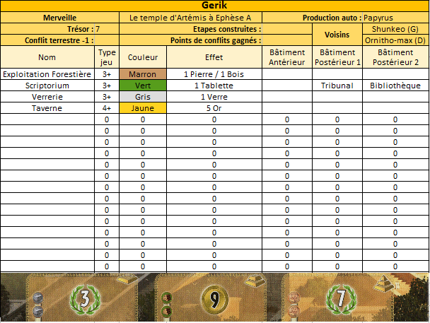 7 Wonders - Partie n°5 : Victoire de Gerik !  Gerika33