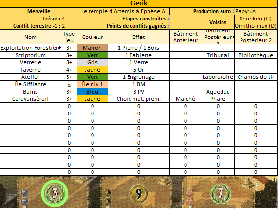 7 Wonders - Partie n°5 : Victoire de Gerik !  Gerika37