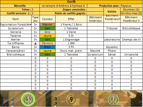 7 Wonders - Partie n°5 : Victoire de Gerik !  Gerika39