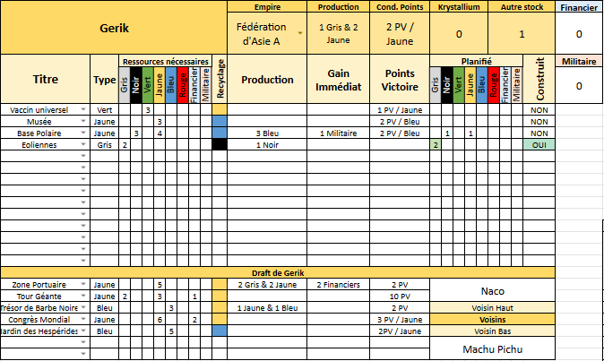 It's a Wonderful World - Partie n°1 (Victoire de Machu Pichu !) Gerikd21