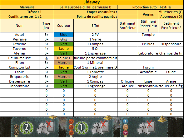 7 Wonders - Partie n°5 : Victoire de Gerik !  Jidaa212