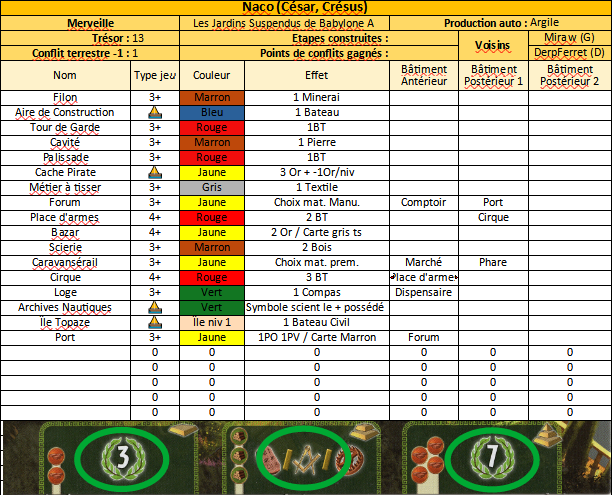 7 Wonders - Partie n°6 (Victoire de Blueberies et Mapow) - Page 2 Nacot510