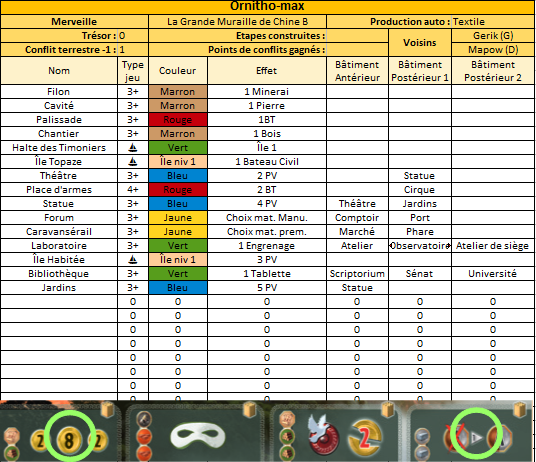 7 Wonders - Partie n°5 : Victoire de Gerik !  Ornia317