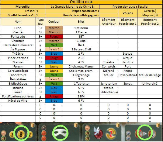 7 Wonders - Partie n°5 : Victoire de Gerik !  - Page 2 Ornia320