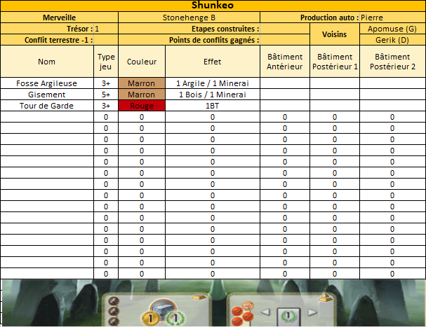 7 Wonders - Partie n°5 : Victoire de Gerik !  Shuna110