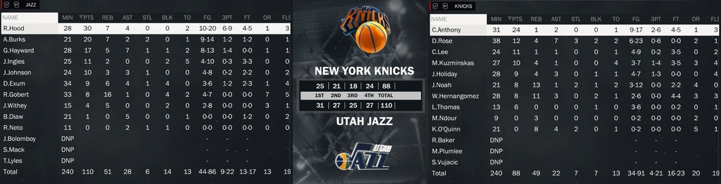 UTAH JAZZ - SAISON 2016-2017 - Page 4 20170348