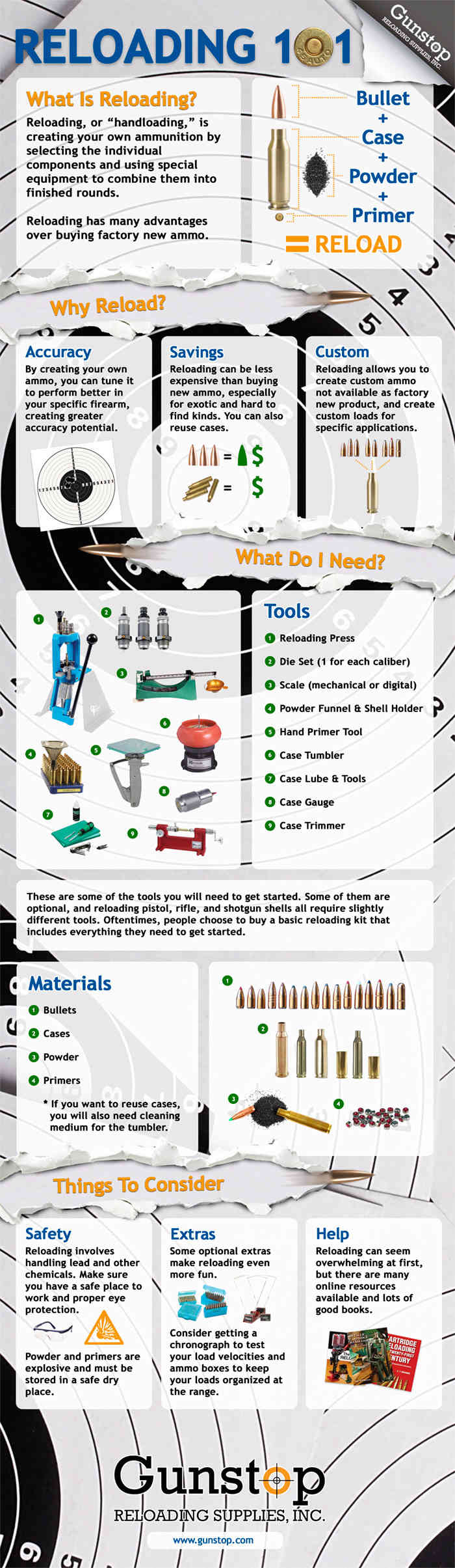 Reloading 101 Reload10