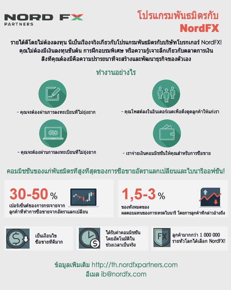 การคาดการณ์ของ Forex  สำหรับ EURUSD, GBPUSD, USDJPY และ USDCHF สำหรับวันที่ 27 กุมภาพันธ์ – 3 มีนาคม 2560 Oe_eiz11