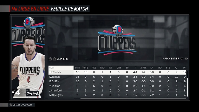 Los Angeles Clippers Nba_2k11