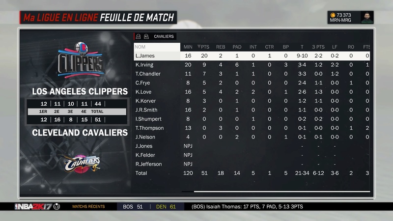 Los Angeles Clippers Nba_2k16