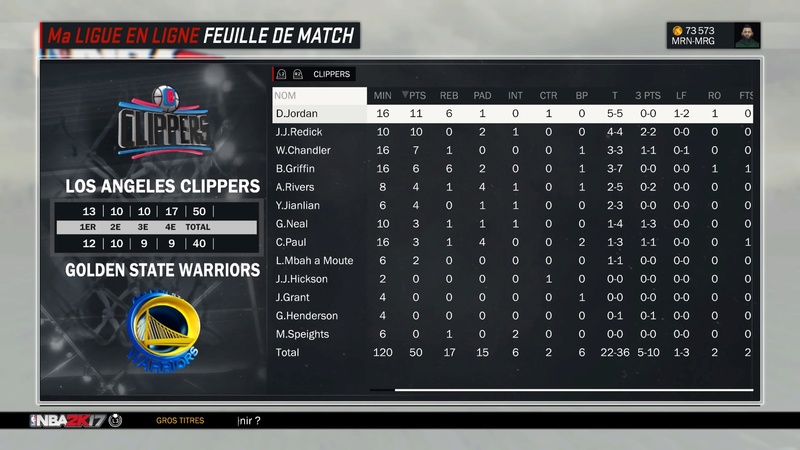 Los Angeles Clippers Nba_2k27