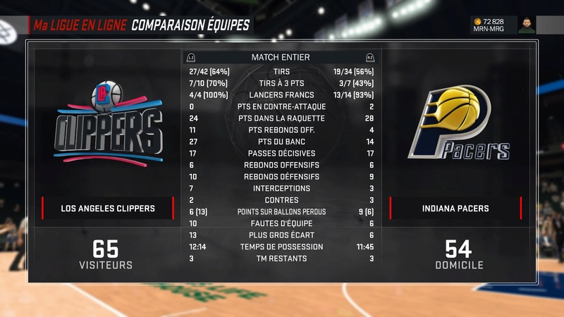 Los Angeles Clippers - Page 2 Nba_2k29