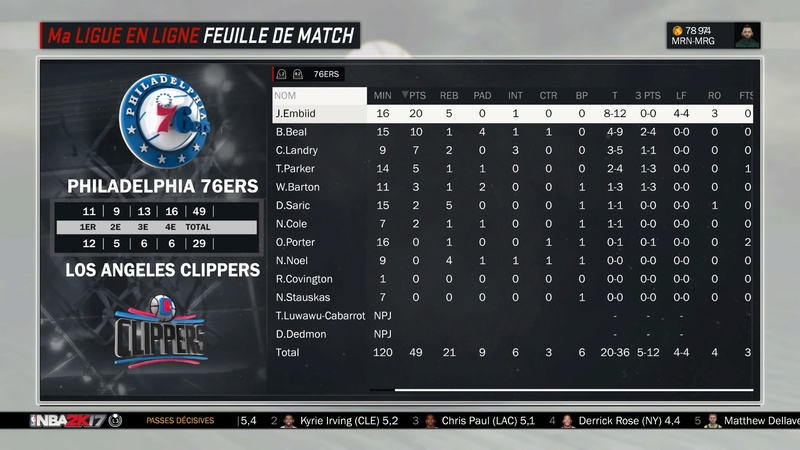 Los Angeles Clippers - Page 2 Nba_2k34