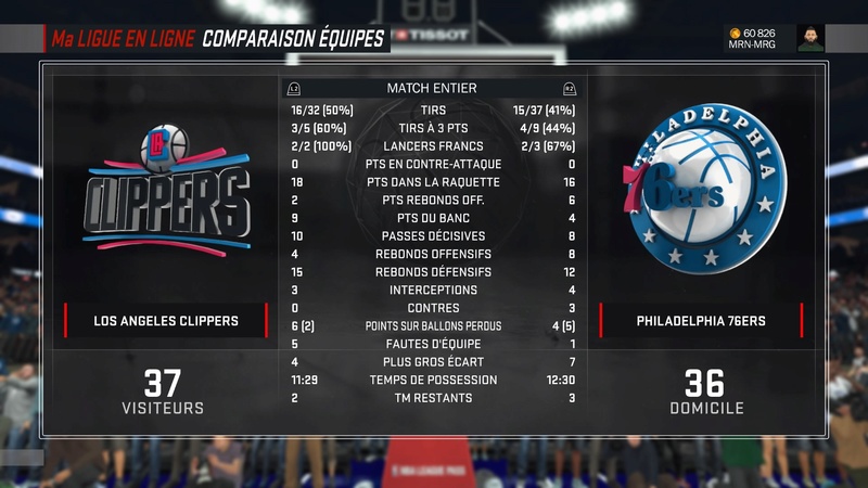Los Angeles Clippers - Page 2 Nba_2k44