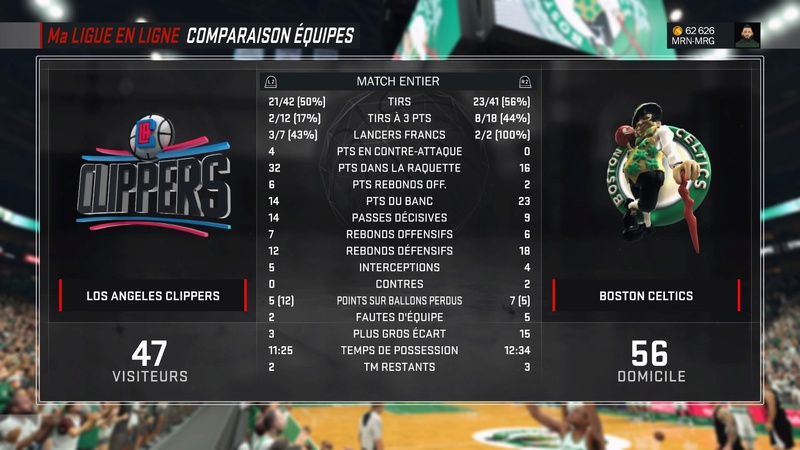 Los Angeles Clippers - Page 2 Nba_2k47