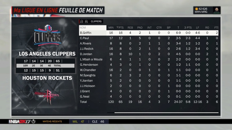 Los Angeles Clippers - Page 2 Nba_2k54