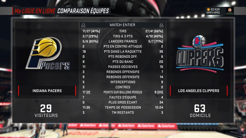 Los Angeles Clippers - Page 2 Nba_2k58