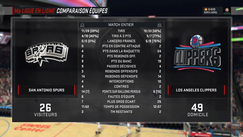 Los Angeles Clippers - Page 3 Nba_2k61