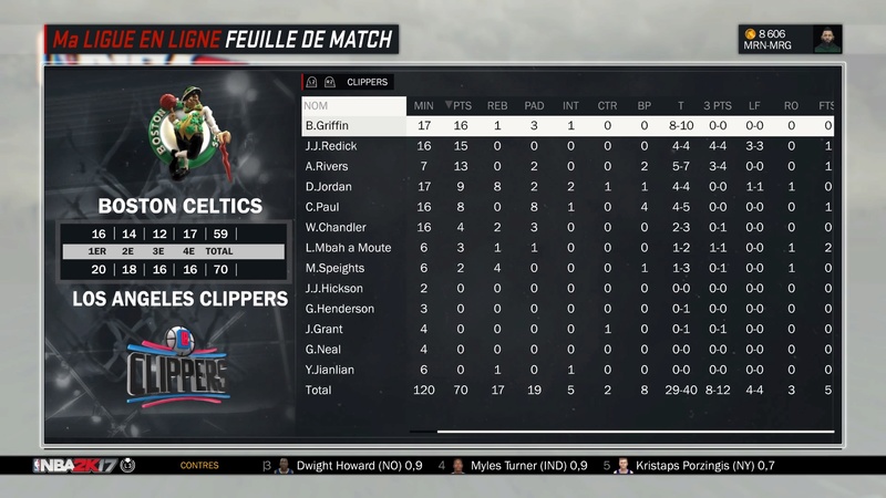 Los Angeles Clippers - Page 3 Nba_2k65