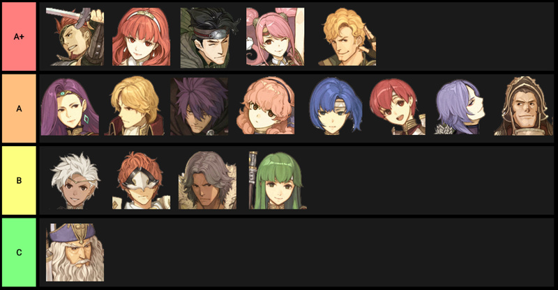 Tier List ! Tier_l13