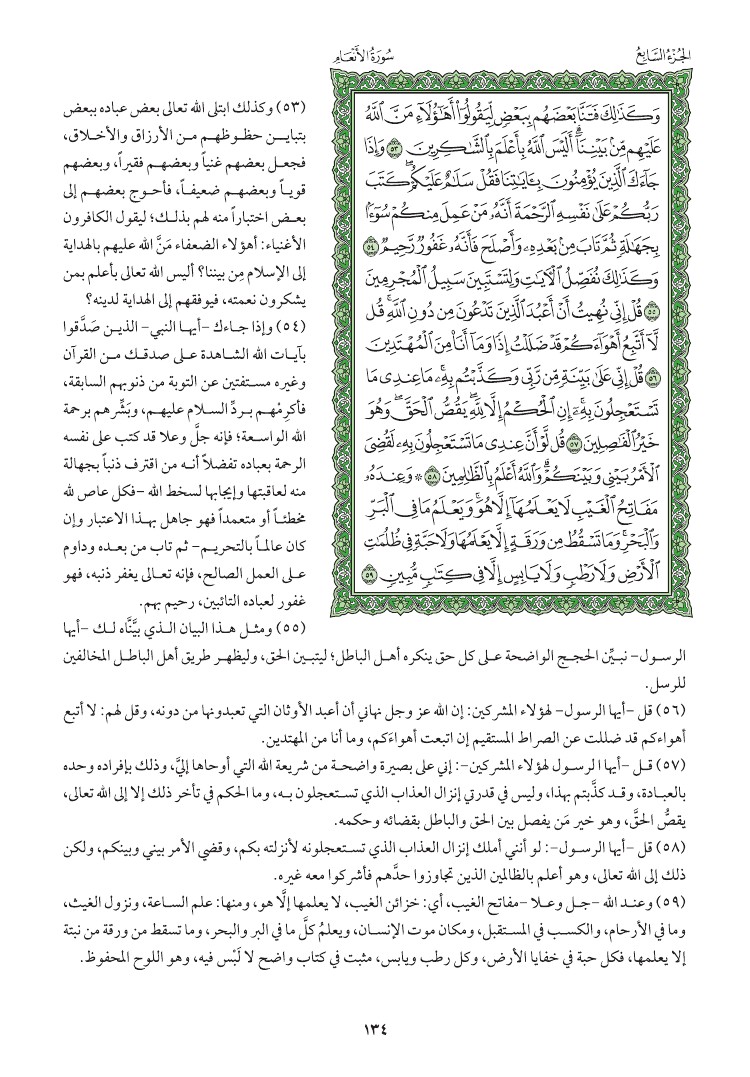 سوره الانعام وتفسيرها صفحه 134 014910