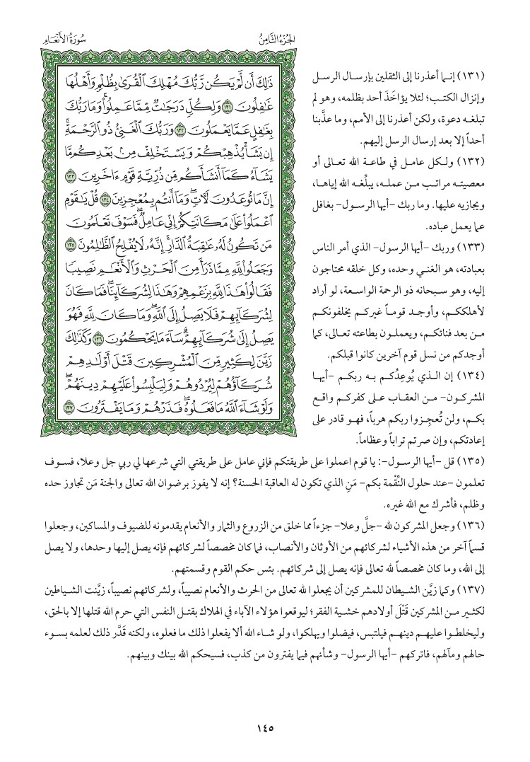 سوره الانعام وتفسيرها صفحه 145 016012