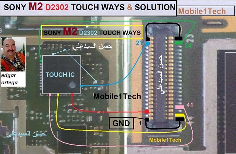 SONY EXPERIA TRICK 810