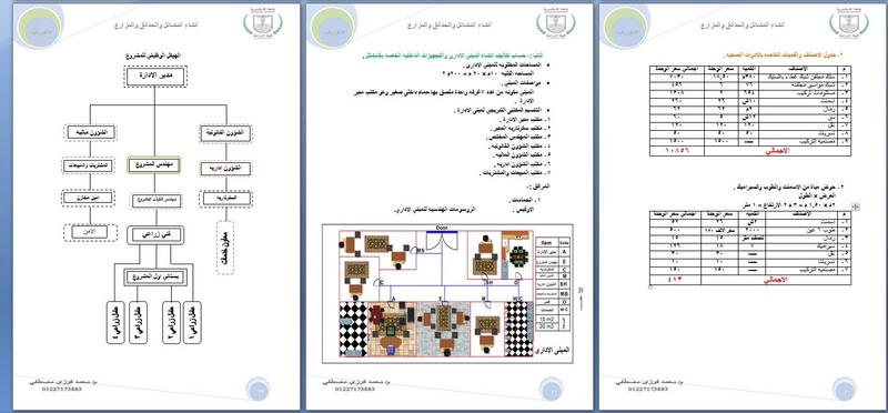 موضوعك الأول 410