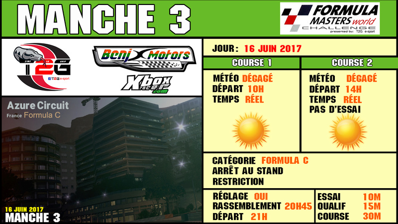 Météo et conditions de course Championnat Formula Mytyo_24