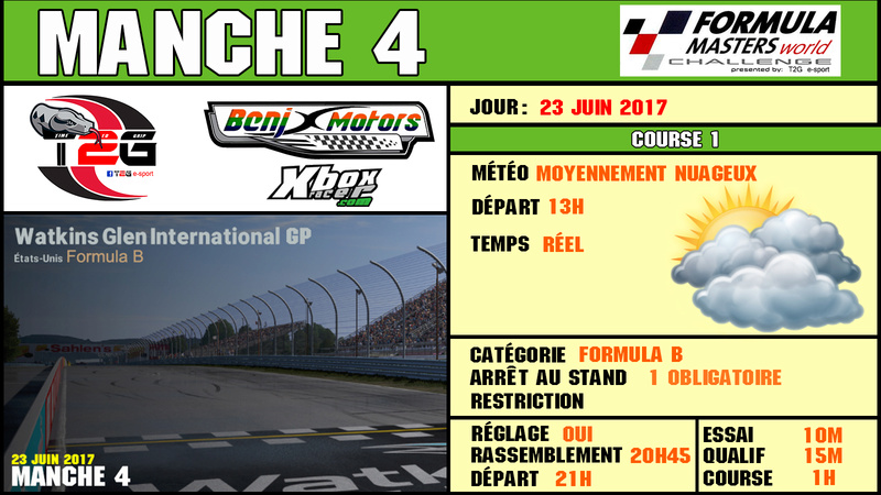 Météo et conditions de course Championnat Formula Mytyo_26