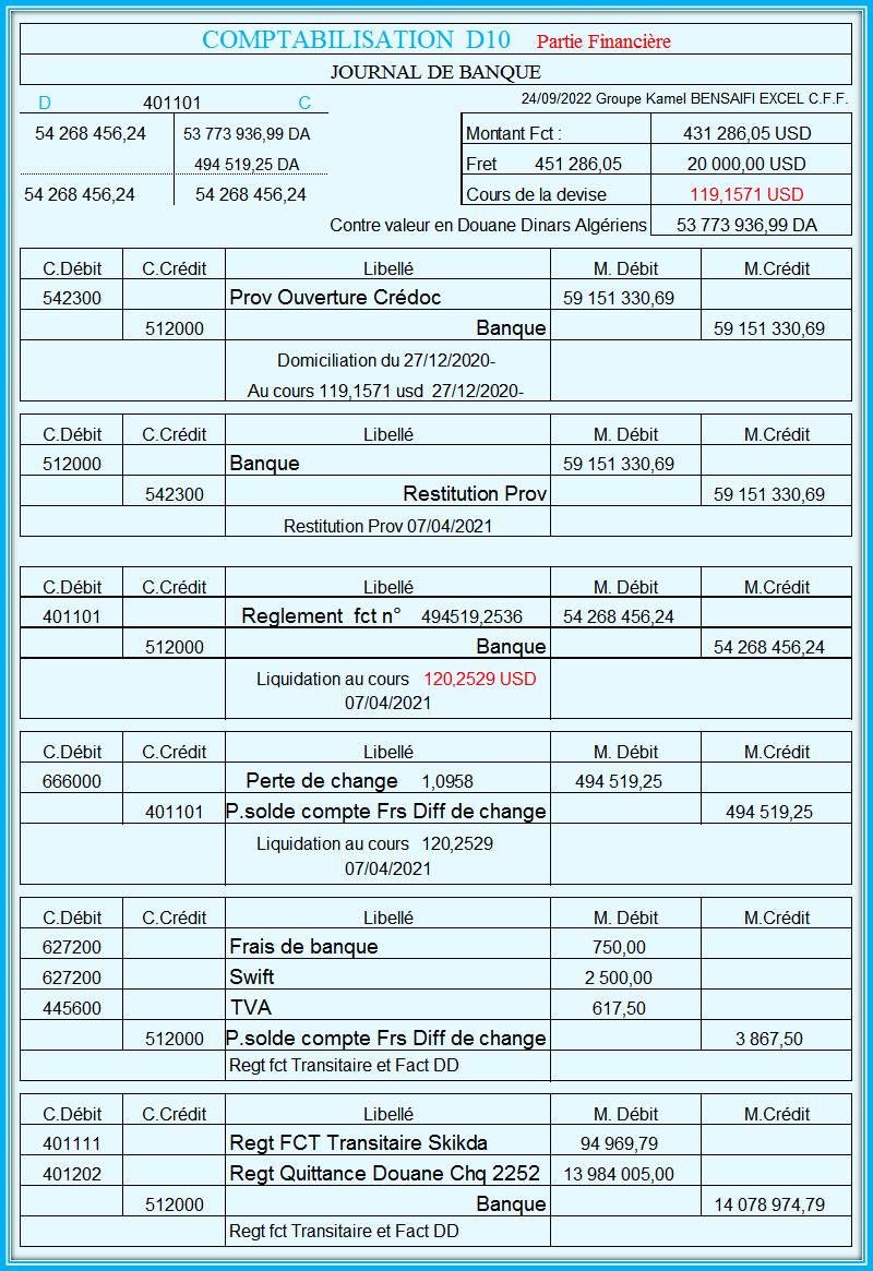 Comptabilisation D10 de la Partie Financière. 30903810