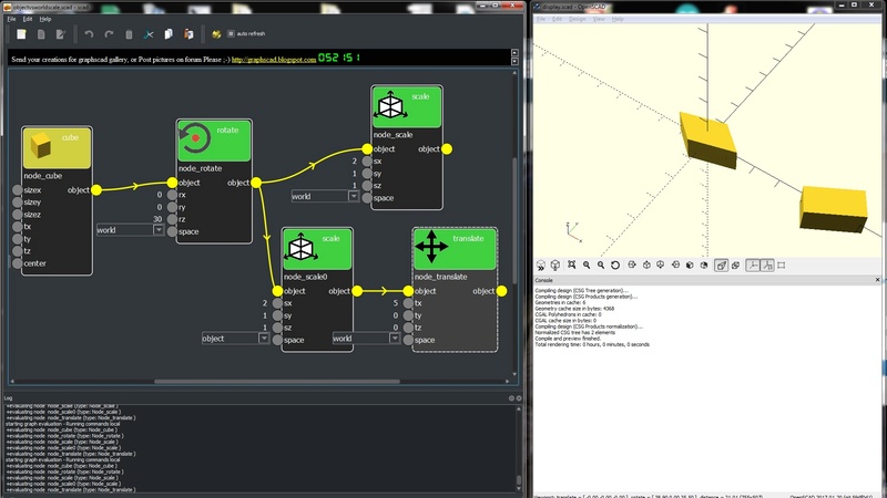 resize node auto feature Object10