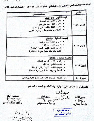 توزيع منهج اللغة العربية للصف الأول الابتدائي الفصل الدراسي الثاني  Ua_oou11