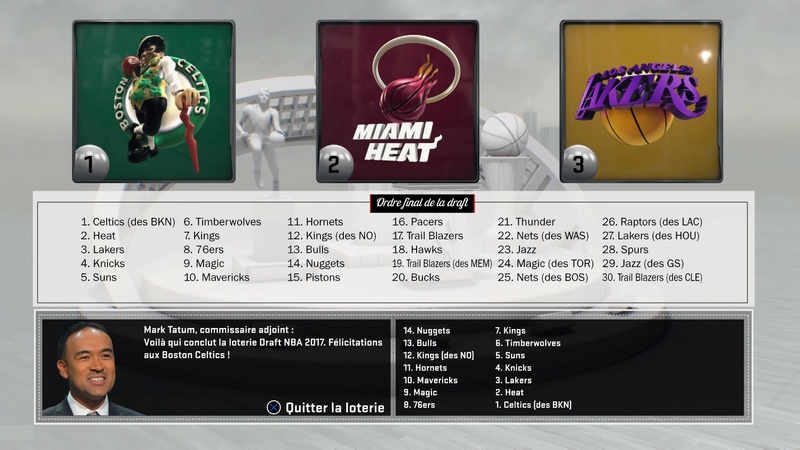 Intersaison 2017-2018 Nba_2k20