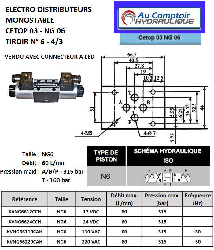 question commande electrique hydraulique Electr14