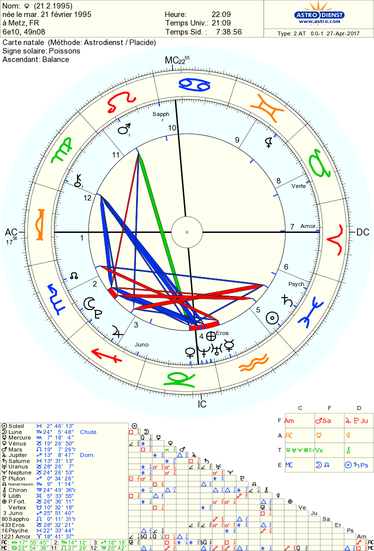 Vénus et Neptune - Page 2 Astro_14
