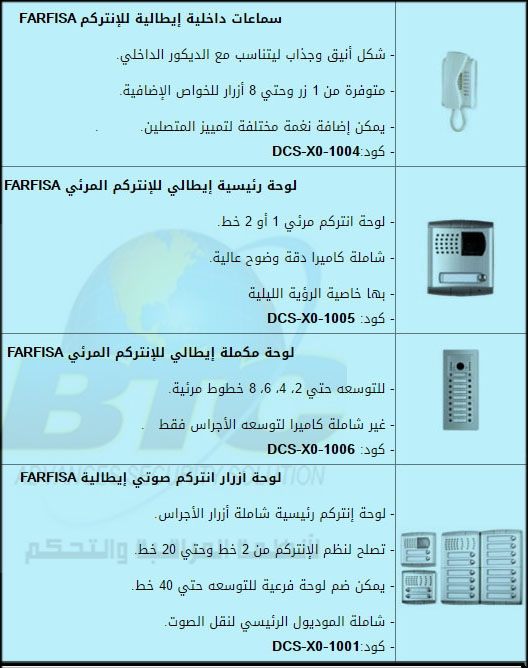 انتركم - طريقة شبك الانتركوم الفير فيزا الايطالي 110