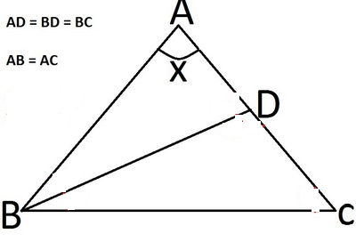 Triângulos isósceles  Triang10