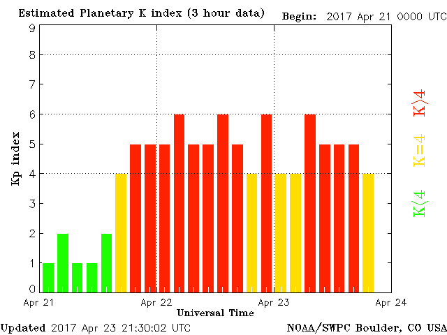 Monitoreo de la Actividad Solar 2017 - Página 5 20170420