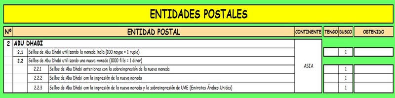 02. Entidad Postal - ABU DHABI 01_lis13