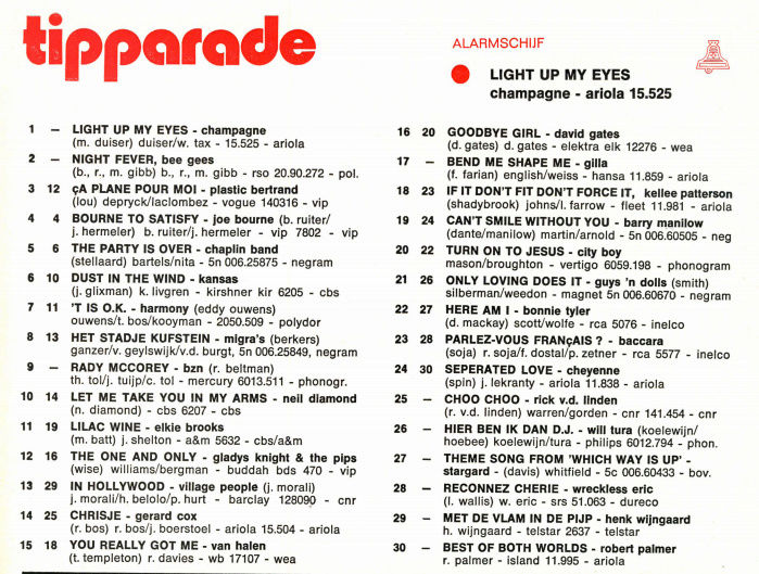 Vanavond Dave's Jukebox: Top 40 uit 1978 Tippar11