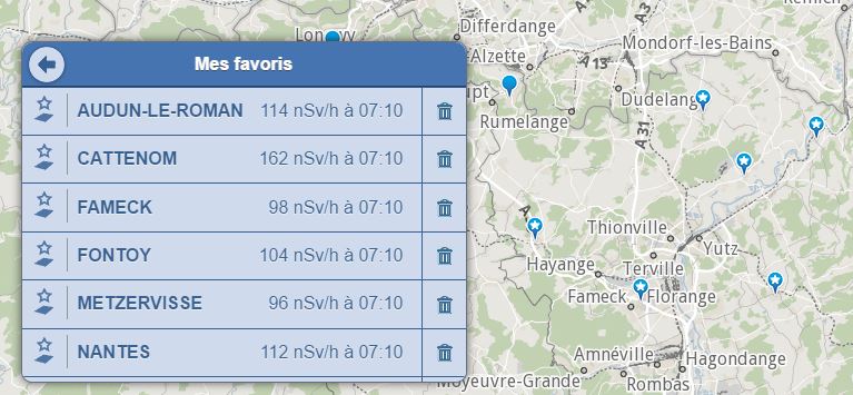 Réseau de surveillance radiologique : Teleray Captur20