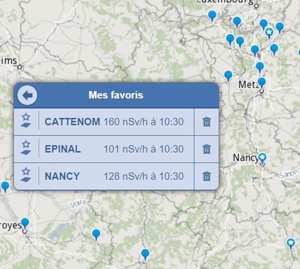 Réseau de surveillance radiologique : Teleray Vallye11