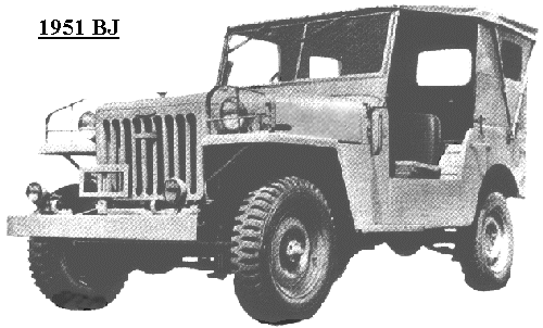 トヨタジープBJ歴史/ Historia Jeep BJ de toyota Bj_5110