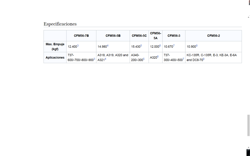 Motores: CFM56/F108 Especi10