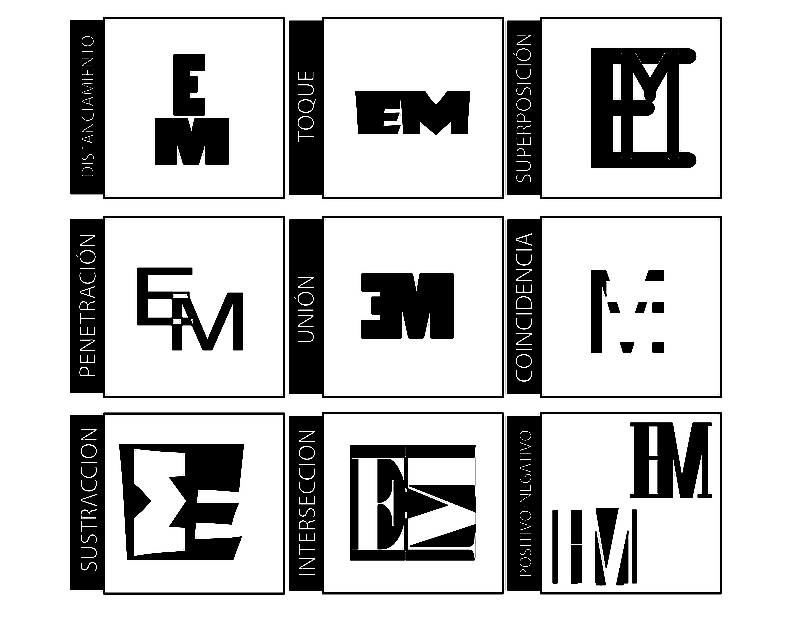 Interrelación de forma Formas10