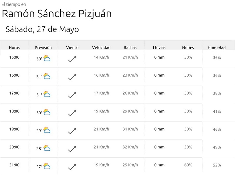 [J40] Sevilla Atlético - Cádiz C.F. - 27/05/2017 18:00 h. Defini12