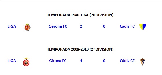 [J30] Girona F.C. - Cádiz C.F. - 19/03/2017 18:00 h. Girona10